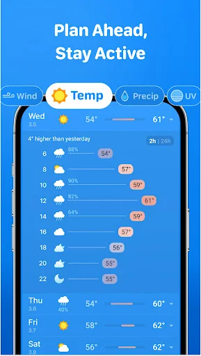 Download Weather & Clima Terbaru – Aplikasi Cuaca Akurat Gratis - Screenshot 7