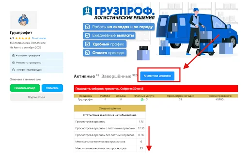 Ekstensi Avito Analytics oleh Bananlab: Kelola Iklan Lebih Efektif - Screenshot 1