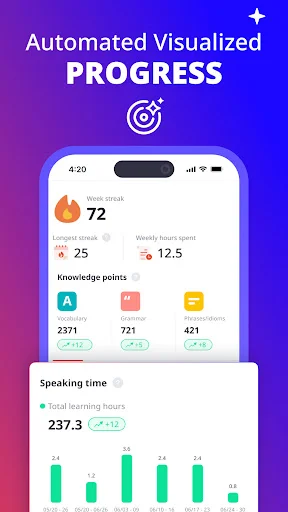 Download italki: Belajar Bahasa Asing dengan Guru Profesional - Screenshot 5
